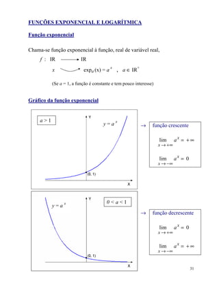 +,            K&                              '

 0. >
   / 7                  =

6(        *                          D*
          :,                :,
                                                   ∈ :,
                                                       A
                                     - ./

           -@       /   *        )                             .


 2-
 4        ! - . >
            0 / 7                    =


      G
                                            /              →   *

                                                                          = +∞
                                                                   → +∞

                                                                          = 5
                                                                   → −∞




                                            5< K
               /
                                                           →   *

                                                                          = 5
                                                                   → +∞

                                                                          = +∞
                                                                   → −∞


                                                                                %
 