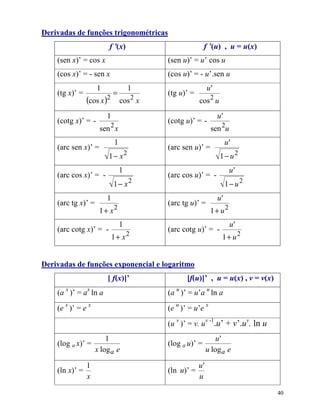 2 ! 8 ! - . 8 23
        0 A                             <2 8
                              7:
                              9                                    8 : D ; 9 :
                                                                   9
 -      .= /                                   -      .= / =
 -      .= /                                   -      .= /         =
                                                                   V
 - ? .= /                 =                    - ? .= /
              (      )!             !                              !

                                                                            V
 -   ? .= /                                    -   ? .= /
                          !                                                 !

                                                                                V
 -            .= /                             -            .= /
                          − !                                                   − !
                                                                                    V
 -            .= /                             -            .= /
                              − !                                                − !
                                                                            V
 -     ? .= /                                  -      ? .= /
                     + !                                               + !
                                                                                    V
 -          ? .= /                             -        ? .= /
                              + !                                               + !


2 !8! - . 8 >
      0 A    7                           = =3 2
                      M 9 :N
                           O                          M 9 :N D ; 9 : D ; 9 :
                                                           O
 -   .= /                                      -     .= / =
 -   .= /                                      -   .= / =
                                               -   .= /                 =A =
                                                                        V
 - ?     .= /                                  - ?      .= /
                     ?                                                 ?

                                                               V
 -     .= /                                    -     .= /

                                                                                        B5
 