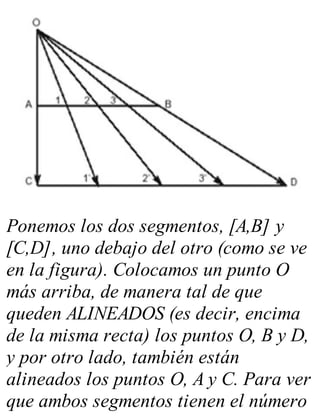 Ponemos los dos segmentos, [A,B] y 
[C,D], uno debajo del otro (como se ve 
en la figura). Colocamos un punto O 
más arriba, de manera tal de que 
queden ALINEADOS (es decir, encima 
de la misma recta) los puntos O, B y D, 
y por otro lado, también están 
alineados los puntos O, A y C. Para ver 
que ambos segmentos tienen el número 
 
