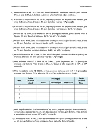Matemática Financeira II                                                            Professor Moreira 


8) O empréstimo de R$ 120.000,00 será amortizado em 80 prestações mensais, pelo Sistema
   Price, à taxa de 6% a.m. Calcule o valor dos juros referentes à 50.ª prestação.

9) Considere o empréstimo de R$ 20.160,00 para pagamento em 48 prestações mensais, por
   meio do Sistema Price, à taxa de 4% a.m. Calcule o valor da 19.ª prestação.

10) Considere o empréstimo de R$ 20.160,00 para pagamento em 48 prestações mensais, por
    meio do Sistema Price, à taxa de 4% a.m. Calcule o valor dos juros da 19.ª prestação.

11) O valor de R$ 5.000,00 foi financiado em 48 prestações mensais, pelo Sistema Price, à
    taxa de 4% a.m. Calcule o total pago da 18.ª até a 31.ª prestação.

12) O valor de R$ 4.000,00 foi financiado em 60 prestações mensais pelo Sistema Price, à taxa
    de 6% a.m. Calcule o valor da amortização na 46.ª prestação.

13) O valor de R$ 5.000,00 foi financiado em 40 prestações mensais pelo Sistema Price, à taxa
    de 7% a.m. Calcule o somatório dos juros da 23.ª até a 36.ª prestação.

14) O financiamento de R$ 30.000,00 será amortizado pelo Sistema Price em 80 prestações
    mensais, à taxa de 6% a.m. Calcule o valor da 34.ª prestação.

15) Uma empresa financiou o valor de R$ 3.000,00, para pagamento em 120 prestações
    mensais pelo Sistema Price, à taxa de 6% a.m. Calcule o total pago entre a 46.ª e a 64.ª
    prestação.

16) Uma mercadoria custa R$ 320,00, a vista, podendo ser paga em 5 (1 + 4) prestações
    mensais, pelo Sistema Price, à taxa de 5% a.m. Faça a planilha de amortização.

                       Saldo                     Prestação                        Saldo
         Mês          Devedor                                                    Devedor
                       Inicial      Juros       Amortização     Prestação         Final
          1

          2

          3

          4

        Total



17) Uma empresa efetuou o financiamento de R$ 34.000,00 para aquisição de equipamentos,
    com uma taxa especial de 3% a.m., em 36 prestações mensais, pelo Sistema Price. Calcule
    o somatório dos juros entre a 11.ª e a 23.ª prestação.

18) A mercadoria de R$ 4.500,00 deve ser amortizada em 6 (1+5) prestações mensais, à taxa
    de 5% a.m., pelo Sistema Price antecipado. Faça a planilha de Amortização.


                                                                                             3
 