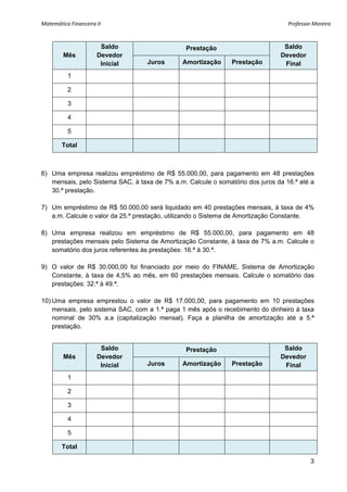 Matemática Financeira II                                                          Professor Moreira 


                       Saldo                    Prestação                       Saldo
         Mês          Devedor                                                  Devedor
                       Inicial     Juros       Amortização     Prestação        Final
          1

          2

          3

          4

          5

        Total



6) Uma empresa realizou empréstimo de R$ 55.000,00, para pagamento em 48 prestações
   mensais, pelo Sistema SAC, à taxa de 7% a.m. Calcule o somatório dos juros da 16.ª até a
   30.ª prestação.

7) Um empréstimo de R$ 50.000,00 será liquidado em 40 prestações mensais, à taxa de 4%
   a.m. Calcule o valor da 25.ª prestação, utilizando o Sistema de Amortização Constante.

8) Uma empresa realizou em empréstimo de R$ 55.000,00, para pagamento em 48
   prestações mensais pelo Sistema de Amortização Constante, à taxa de 7% a.m. Calcule o
   somatório dos juros referentes às prestações: 16.ª à 30.ª.

9) O valor de R$ 30.000,00 foi financiado por meio do FINAME, Sistema de Amortização
   Constante, à taxa de 4,5% ao mês, em 60 prestações mensais. Calcule o somatório das
   prestações: 32.ª à 49.ª.

10) Uma empresa emprestou o valor de R$ 17.000,00, para pagamento em 10 prestações
    mensais, pelo sistema SAC, com a 1.ª paga 1 mês após o recebimento do dinheiro à taxa
    nominal de 30% a.a (capitalização mensal). Faça a planilha de amortização até a 5.ª
    prestação.


                       Saldo                    Prestação                       Saldo
         Mês          Devedor                                                  Devedor
                       Inicial     Juros       Amortização     Prestação        Final
          1

          2

          3

          4

          5

        Total

                                                                                           3
 
