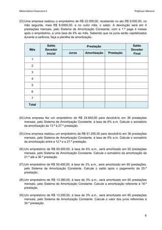 Matemática Financeira II                                                         Professor Moreira 


23) Uma empresa realizou o empréstimo de R$ 22.000,00, recebendo no ato R$ 8.000,00, no
    mês seguinte, mais R$ 8.0000,00, e no outro mês, o saldo. A devolução será em 4
    prestações mensais, pelo Sistema de Amortização Constante, com a 1.ª paga 4 meses
    após o empréstimo, a uma taxa de 4% ao mês. Sabendo que os juros serão capitalizados
    durante a carência, faça a planilha de amortização.

                       Saldo                   Prestação                       Saldo
         Mês          Devedor                                                 Devedor
                       Inicial    Juros       Amortização     Prestação        Final
          1

          2

          3

          4

          5

          6

          7

        Total



24) Uma empresa fez um empréstimo de R$ 24.840,00 para devolvê-lo em 36 prestações
    mensais, pelo Sistema de Amortização Constante, à taxa de 6% a.m. Calcule o somatório
    da amortização da 13.ª à 27.ª prestação.

25) Uma empresa realizou um empréstimo de R$ 61.200,00 para devolvê-lo em 36 prestações
    mensais, pelo Sistema de Amortização Constante, à taxa de 6% a.m. Calcule o somatório
    da amortização entre a 12.ª e a 27.ª prestação.

26) Um empréstimo de R$ 60.500,00, à taxa de 6% a.m., será amortizado em 50 prestações
    mensais, pelo Sistema de Amortização Constante. Calcule o somatório da amortização da
    21.ª até a 36.ª prestação.

27) Um empréstimo de R$ 50.400,00, à taxa de 3% a.m., será amortizado em 60 prestações,
    pelo Sistema de Amortização Constante. Calcule o saldo após o pagamento da 25.ª
    prestação.

28) Um empréstimo de R$ 13.380,00, à taxa de 3% a.m., será amortizado em 60 prestações
    mensais, pelo Sistema de Amortização Constante. Calcule a amortização referente à 18.ª
    prestação.

29) Um empréstimo de R$ 13.200,00, à taxa de 3% a.m., será amortizado em 60 prestações
    mensais, pelo Sistema de Amortização Constante. Calcule o valor dos juros referentes à
    34.ª prestação.



                                                                                          6
 
