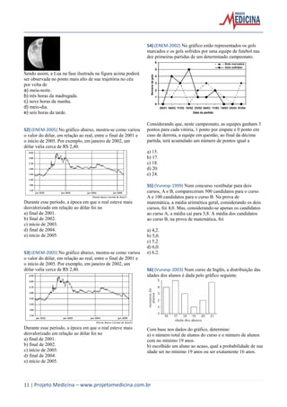 11 | Projeto Medicina – www.projetomedicina.com.br 
Sendo assim, a Lua na fase ilustrada na figura acima poderá 
ser observada no ponto mais alto de sua trajetória no céu 
por volta de 
a) meia-noite. 
b) três horas da madrugada. 
c) nove horas da manha. 
d) meio-dia. 
e) seis horas da tarde. 
52) (ENEM-2005) No gráfico abaixo, mostra-se como variou 
o valor do dólar, em relação ao real, entre o final de 2001 e 
o início de 2005. Por exemplo, em janeiro de 2002, um 
dólar valia cerca de R$ 2,40. 
Durante esse período, a época em que o real esteve mais 
desvalorizado em relação ao dólar foi no 
a) final de 2001. 
b) final de 2002. 
c) início de 2003. 
d) final de 2004. 
e) início de 2005. 
53) (ENEM-2005) No gráfico abaixo, mostra-se como variou 
o valor do dólar, em relação ao real, entre o final de 2001 e 
o início de 2005. Por exemplo, em janeiro de 2002, um 
dólar valia cerca de R$ 2,40. 
Durante esse período, a época em que o real esteve mais 
desvalorizado em relação ao dólar foi no 
a) final de 2001. 
b) final de 2002. 
c) início de 2003. 
d) final de 2004. 
e) início de 2005. 
54) (ENEM-2002) No gráfico estão representados os gols 
marcados e os gols sofridos por uma equipe de futebol nas 
dez primeiras partidas de um determinado campeonato. 
Considerando que, neste campeonato, as equipes ganham 3 
pontos para cada vitória, 1 ponto por empate e 0 ponto em 
caso de derrota, a equipe em questão, ao final da décima 
partida, terá acumulado um número de pontos igual a 
a) 15. 
b) 17. 
c) 18. 
d) 20. 
e) 24. 
55) (Vunesp-1999) Num concurso vestibular para dois 
cursos, A e B, compareceram 500 candidatos para o curso 
A e 100 candidatos para o curso B. Na prova de 
matemática, a média aritmética geral, considerando os dois 
cursos, foi 4,0. Mas, considerando-se apenas os candidatos 
ao curso A, a média cai para 3,8. A média dos candidatos 
ao curso B, na prova de matemática, foi 
a) 4,2. 
b) 5,0. 
c) 5,2. 
d) 6,0. 
e) 6,2. 
56) (Vunesp-2003) Num curso de Inglês, a distribuição das 
idades dos alunos é dada pelo gráfico seguinte. 
Com base nos dados do gráfico, determine: 
a) o número total de alunos do curso e o número de alunos 
com no mínimo 19 anos. 
b) escolhido um aluno ao acaso, qual a probabilidade de sua 
idade ser no mínimo 19 anos ou ser exatamente 16 anos. 
 