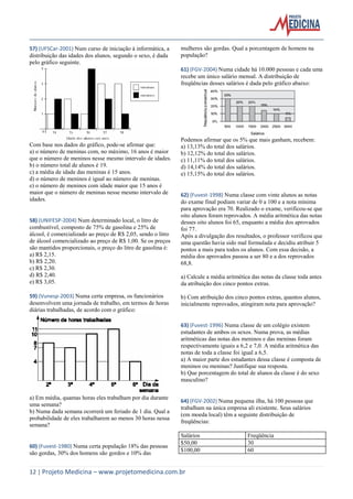 12 | Projeto Medicina – www.projetomedicina.com.br 
57) (UFSCar-2001) Num curso de iniciação à informática, a 
distribuição das idades dos alunos, segundo o sexo, é dada 
pelo gráfico seguinte. 
Com base nos dados do gráfico, pode-se afirmar que: 
a) o número de meninas com, no máximo, 16 anos é maior 
que o número de meninos nesse mesmo intervalo de idades. 
b) o número total de alunos é 19. 
c) a média de idade das meninas é 15 anos. 
d) o número de meninos é igual ao número de meninas. 
e) o número de meninos com idade maior que 15 anos é 
maior que o número de meninas nesse mesmo intervalo de 
idades. 
58) (UNIFESP-2004) Num determinado local, o litro de 
combustível, composto de 75% de gasolina e 25% de 
álcool, é comercializado ao preço de R$ 2,05, sendo o litro 
de álcool comercializado ao preço de R$ 1,00. Se os preços 
são mantidos proporcionais, o preço do litro de gasolina é: 
a) R$ 2,15. 
b) R$ 2,20. 
c) R$ 2,30. 
d) R$ 2,40. 
e) R$ 3,05. 
59) (Vunesp-2003) Numa certa empresa, os funcionários 
desenvolvem uma jornada de trabalho, em termos de horas 
diárias trabalhadas, de acordo com o gráfico: 
a) Em média, quantas horas eles trabalham por dia durante 
uma semana? 
b) Numa dada semana ocorrerá um feriado de 1 dia. Qual a 
probabilidade de eles trabalharem ao menos 30 horas nessa 
semana? 
60) (Fuvest-1980) Numa certa população 18% das pessoas 
são gordas, 30% dos homens são gordos e 10% das 
mulheres são gordas. Qual a porcentagem de homens na 
população? 
61) (FGV-2004) Numa cidade há 10.000 pessoas e cada uma 
recebe um único salário mensal. A distribuição de 
freqüências desses salários é dada pelo gráfico abaixo: 
Podemos afirmar que os 5% que mais ganham, recebem: 
a) 13,13% do total dos salários. 
b) 12,12% do total dos salários. 
c) 11,11% do total dos salários. 
d) 14,14% do total dos salários. 
e) 15,15% do total dos salários. 
62) (Fuvest-1998) Numa classe com vinte alunos as notas 
do exame final podiam variar de 0 a 100 e a nota mínima 
para aprovação era 70. Realizado o exame, verificou-se que 
oito alunos foram reprovados. A média aritmética das notas 
desses oito alunos foi 65, enquanto a média dos aprovados 
foi 77. 
Após a divulgação dos resultados, o professor verificou que 
uma questão havia sido mal formulada e decidiu atribuir 5 
pontos a mais para todos os alunos. Com essa decisão, a 
média dos aprovados passou a ser 80 e a dos reprovados 
68,8. 
a) Calcule a média aritmética das notas da classe toda antes 
da atribuição dos cinco pontos extras. 
b) Com atribuição dos cinco pontos extras, quantos alunos, 
inicialmente reprovados, atingiram nota para aprovação? 
63) (Fuvest-1996) Numa classe de um colégio existem 
estudantes de ambos os sexos. Numa prova, as médias 
aritméticas das notas dos meninos e das meninas foram 
respectivamente iguais a 6,2 e 7,0. A média aritmética das 
notas de toda a classe foi igual a 6,5. 
a) A maior parte dos estudantes dessa classe é composta de 
meninos ou meninas? Justifique sua resposta. 
b) Que porcentagem do total de alunos da classe é do sexo 
masculino? 
64) (FGV-2002) Numa pequena ilha, há 100 pessoas que 
trabalham na única empresa ali existente. Seus salários 
(em moeda local) têm a seguinte distribuição de 
freqüências: 
Salários Freqüência 
$50,00 30 
$100,00 60 
 