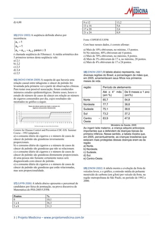 3 | Projeto Medicina – www.projetomedicina.com.br 
d) 6,00 
15) (FGV-2003) A seqüência definida abaixo por 
recorrência: 
 
 
 
   
 
 
a a a para n 3 
a 1 
a 1 
n n-1 n-2 
2 
1 
é chamada seqüência de Fibonacci. A média aritmética dos 
5 primeiros termos desta seqüência vale: 
a) 2,1 
b) 2,2 
c) 2,3 
d) 2,4 
e) 2,5 
16) (NOVO ENEM-2009) A suspeita de que haveria uma 
relação causal entre tabagismo e câncer de pulmão foi 
levantada pela primeira vez a partir de observações clínicas. 
Para testar essa possível associação, foram conduzidos 
inúmeros estudos epidemiológicos. Dentre esses, houve o 
estudo do número de casos de câncer em relação ao número 
de cigarros consumidos por dia, cujos resultados são 
mostrados no gráfico a seguir. 
Centers for Disease Control and Prevention CDC-EIS. Summer 
Course - 1992 (adaptado). 
a) o consumo diário de cigarros e o número de casos de 
câncer de pulmão são grandezas inversamente 
proporcionais. 
b) o consumo diário de cigarros e o número de casos de 
câncer de pulmão são grandezas que não se relacionam. 
c) o consumo diário de cigarros e o número de casos de 
câncer de pulmão são grandezas diretamente proporcionais. 
d) uma pessoa não fumante certamente nunca será 
diagnosticada com câncer de pulmão. 
e) o consumo diário de cigarros e o número de casos de 
câncer de pulmão são grandezas que estão relacionadas, 
mas sem proporcionalidade. 
17) (UFPB-2006) A tabela abaixo apresenta o percentual de 
candidatos por faixa de pontuação, na prova discursiva de 
Matemática do PSS-2005/UFPB. 
Pontos % 
0 10,1 
1 a 4 36,3 
5 a 8 31,3 
9 a 12 13,2 
13 a 16 5,6 
17 a 20 2,6 
21 a 24 0,9 
Fonte: COPERVE/UFPB 
Com base nesses dados, é correto afirmar: 
a) Mais de 10% obtiveram, no mínimo, 13 pontos. 
b) No máximo, 40% obtiveram até 4 pontos. 
c) Mais de 70% obtiveram, no máximo, 8 pontos. 
d) Mais de 3% obtiveram de 17 a, no máximo, 20 pontos. 
e) Mais de 4% obtiveram de 17 a 24 pontos. 
18) (ENEM-2007) A tabela abaixo representa, nas 
diversas regiões do Brasil, a porcentagem de mães que, 
em 2005, amamentavam seus filhos nos primeiros 
meses de vida. 
região Período de aleitamento 
Até o 4° mês 
(em %) 
De 9 meses a 1 ano 
(em%) 
Norte 85,7 54,8 
Nordeste 77,7 38,8 
Sudeste 75,1 38,6 
Sul 73,2 37,2 
Centro - 
Oeste 
83,9 47,8 
Ministério da Saúde, 2005 
Ao ingerir leite materno, a criança adquire anticorpos 
importantes que a defendem de doenças típicas da 
primeira infância. Nesse sentido, a tabela mostra que, 
em 2005, percentualmente, as crianças brasileiras que 
estavam mais protegidas dessas doenças eram as da 
região 
a) Norte. 
b) Nordeste. 
c) Sudeste. 
d) Sul. 
e) Centro-Oeste. 
19) (ENEM-2002) A tabela mostra a evolução da frota de 
veículos leves, e o gráfico, a emissão média do poluente 
monóxido de carbono (em g/km) por veículo da frota, na 
região metropolitana de São Paulo, no período de 1992 a 
2000. 
 
