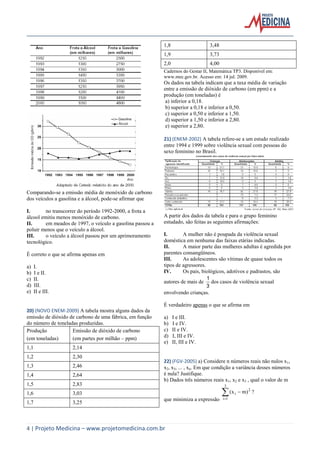 4 | Projeto Medicina – www.projetomedicina.com.br 
Comparando-se a emissão média de monóxido de carbono 
dos veículos a gasolina e a álcool, pode-se afirmar que 
I. no transcorrer do período 1992-2000, a frota a 
álcool emitiu menos monóxido de carbono. 
II. em meados de 1997, o veículo a gasolina passou a 
poluir menos que o veículo a álcool. 
III. o veículo a álcool passou por um aprimoramento 
tecnológico. 
É correto o que se afirma apenas em 
a) I. 
b) I e II. 
c) II. 
d) III. 
e) II e III. 
20) (NOVO ENEM-2009) A tabela mostra alguns dados da 
emissão de dióxido de carbono de uma fábrica, em função 
do número de toneladas produzidas. 
Produção 
(em toneladas) 
Emissão de dióxido de carbono 
(em partes por milhão – ppm) 
1,1 2,14 
1,2 2,30 
1,3 2,46 
1,4 2,64 
1,5 2,83 
1,6 3,03 
1,7 3,25 
1,8 3,48 
1,9 3,73 
2,0 4,00 
Cadernos do Gestar II, Matemática TP3. Disponível em: 
www.mec.gov.br. Acesso em: 14 jul. 2009. 
Os dados na tabela indicam que a taxa média de variação 
entre a emissão de dióxido de carbono (em ppm) e a 
produção (em toneladas) é 
a) inferior a 0,18. 
b) superior a 0,18 e inferior a 0,50. 
c) superior a 0,50 e inferior a 1,50. 
d) superior a 1,50 e inferior a 2,80. 
e) superior a 2,80. 
21) (ENEM-2002) A tabela refere-se a um estudo realizado 
entre 1994 e 1999 sobre violência sexual com pessoas do 
sexo feminino no Brasil. 
A partir dos dados da tabela e para o grupo feminino 
estudado, são feitas as seguintes afirmações: 
I. A mulher não é poupada da violência sexual 
doméstica em nenhuma das faixas etárias indicadas. 
II. A maior parte das mulheres adultas é agredida por 
parentes consangüíneos. 
III. As adolescentes são vítimas de quase todos os 
tipos de agressores. 
IV. Os pais, biológicos, adotivos e padrastos, são 
autores de mais de 
3 
1 
dos casos de violência sexual 
envolvendo crianças. 
É verdadeiro apenas o que se afirma em 
a) I e III. 
b) I e IV. 
c) II e IV. 
d) I, III e IV. 
e) II, III e IV. 
22) (FGV-2005) a) Considere n números reais não nulos x1, 
x2, x3, ... , xn. Em que condição a variância desses números 
é nula? Justifique. 
b) Dados três números reais x1, x2 e x3 , qual o valor de m 
que minimiza a expressão 
 
 
3 
i 1 
2 
i (x m) ? 
 