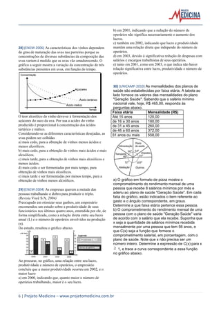 6 | Projeto Medicina – www.projetomedicina.com.br 
28) (ENEM-2006) As características dos vinhos dependem 
do grau de maturação das uvas nas parreiras porque as 
concentrações de diversas substâncias da composição das 
uvas variam à medida que as uvas vão amadurecendo. O 
gráfico a seguir mostra a variação da concentração de três 
substâncias presentes em uvas, em função do tempo. 
O teor alcoólico do vinho deve-se à fermentação dos 
açúcares do suco da uva. Por sua a acidez do vinho 
produzido é proporcional à concentração dos ácidos 
tartárico e málico. 
Considerando-se as diferentes características desejadas, as 
uvas podem ser colhidas 
a) mais cedo, para a obtenção de vinhos menos ácidos e 
menos alcoólicos. 
b) mais cedo, para a obtenção de vinhos mais ácidos e mais 
alcoólicos. 
c) mais tarde, para a obtenção de vinhos mais alcoólicos e 
menos ácidos. 
d) mais cedo e ser fermentadas por mais tempo, para 
obtenção de vinhos mais alcoólicos. 
e) mais tarde e ser fermentadas por menos tempo, para a 
obtenção de vinhos menos alcoólicos. 
29) (ENEM-2004) As empresas querem a metade das 
pessoas trabalhando o dobro para produzir o triplo. 
(Revista Você S/A, 2004) 
Preocupado em otimizar seus ganhos, um empresário 
encomendou um estudo sobre a produtividade de seus 
funcionários nos últimos quatro anos, entendida por ele, de 
forma simplificada, como a relação direta entre seu lucro 
anual (L) e o número de operários envolvidos na produção 
(n). 
Do estudo, resultou o gráfico abaixo. 
Ao procurar, no gráfico, uma relação entre seu lucro, 
produtividade e número de operários, o empresário 
concluiu que a maior produtividade ocorreu em 2002, e o 
maior lucro 
a) em 2000, indicando que, quanto maior o número de 
operários trabalhando, maior é o seu lucro. 
b) em 2001, indicando que a redução do número de 
operários não significa necessariamente o aumento dos 
lucros. 
c) também em 2002, indicando que lucro e produtividade 
mantêm uma relação direta que independe do número de 
operários. 
d) em 2003, devido à significativa redução de despesas com 
salários e encargos trabalhistas de seus operários. 
e) tanto em 2001, como em 2003, o que indica não haver 
relação significativa entre lucro, produtividade e número de 
operários. 
30) (UNICAMP-2010) As mensalidades dos planos de 
saúde são estabelecidas por faixa etária. A tabela ao 
lado fornece os valores das mensalidades do plano 
"Geração Saúde". Sabendo que o salário mínimo 
nacional vale, hoje, R$ 465,00, responda às 
perguntas abaixo. 
Faixa etária Mensalidade (R$) 
Até 15 anos 120,00 
de 16 a 30 anos 180,00 
de 31 a 45 anos 260,00 
de 46 a 60 anos 372,00 
61 anos ou mais 558,00 
a) O gráfico em formato de pizza mostra o 
comprometimento do rendimento mensal de uma 
pessoa que recebe 8 salários mínimos por mês e 
aderiu ao plano de saúde "Geração Saúde". Em cada 
fatia do gráfico, estão indicados o item referente ao 
gasto e o ângulo correspondente, em graus. 
Determine a que faixa etária pertence essa pessoa. 
b) O comprometimento do rendimento mensal de uma 
pessoa com o plano de saúde "Geração Saúde" varia 
de acordo com o salário que ela recebe. Suponha que 
x seja a quantidade de salários mínimos recebida 
mensalmente por uma pessoa que tem 56 anos, e 
que C(x) seja a função que fornece o 
comprometimento salarial, em porcentagem, com o 
plano de saúde. Note que x não precisa ser um 
número inteiro. Determine a expressão de C(x) para x 
 1, e trace a curva correspondente a essa função 
no gráfico abaixo. 
 