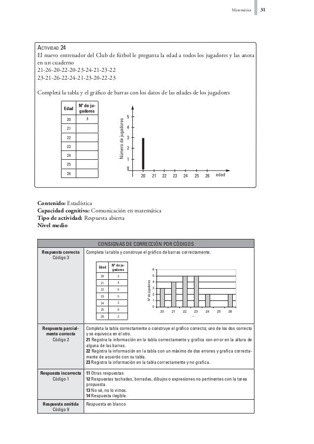 Pautas Evaluaciones Diagnósticas Matemáticas