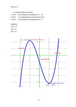 Matemática II
10
puntos críticos de la función.
f´ (-3)>0 “f” es creciente en el intervalo en (-∞, -2 ]
f´ (0) <0 “f” es decreciente en el intervalo en [-2, 2]
f´ (3)>0 “f” es creciente en el intervalo en [2,+∞)
GRÁFICA
f (-2) = 11
f (2) = 21
f (0) = -5
 