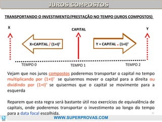 JUROS COMPOSTOS
JUROS COMPOSTOS
TRANSPORTANDO O INVESTIMENTO/PRESTAÇÃO NO TEMPO (JUROS COMPOSTOS)
X

Y

CAPITAL

.

Y = CAPITAL (1+I)TT
Y = CAPITAL (1+I)

X=CAPITAL / (1+I)T

TEMPO 0

TEMPO 1

TEMPO 2

Vejam que nos juros compostos poderemos transportar o capital no tempo
multiplicando por (1+I)T se quisermos mover o capital para a direita ou
dividindo por (1+I)T se quisermos que o capital se movimente para a
esquerda
Reparem que esta regra será bastante útil nso exercícios de equivalência de
capitais, onde poderemos transportar o investimento ao longo do tempo
31
para a data focal escolhida.
WWW.SUPERPROVAS.COM

 