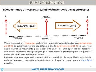 JUROS COMPOSTOS
JUROS COMPOSTOS
TRANSPORTANDO O INVESTIMENTO/PRESTAÇÃO NO TEMPO (JUROS COMPOSTOS)
X

Y

CAPITAL

.

Y CAPITAL (1+I) T
Y ==CAPITAL /(1+I)T

X=CAPITAL . (1+I)T

TEMPO 0

TEMPO 1

TEMPO 2

Vejam que nos juros compostos poderemos transportar o capital no tempo multiplicando
por (1+I)T se quisermos mover o capital para a direita ou dividindo por (1+I)T se quisermos
que o capital se movimente para a esquerda Caso seja uma operação de descontos
comerciais deveremos multiplicar por (1-I)T para mover a prestação para a esquerda e
dividir por (1-I)T para mover pra a direita.
Reparem que esta regra será bastante útil nso exercícios de equivalência de capitais,
onde poderemos transportar o investimento ao longo do tempo para a data focal
escolhida.
32

WWW.SUPERPROVAS.COM

 