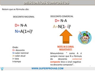 DESCONTOS COMPOSTOS
DESCONTOS COMPOSTOS
Notem que as fórmulas são:
DESCONTO RACIONAL

D= N-A

N=A(1+i)t
Onde:
D= desconto
N=valor nominal
A=valor atual
i= taxa
t=tempo

DESCONTO COMERCIAL

D= N-A

A=N(1- i)t

NOTE M O SINAL
NEGATIVO!!!
Mneumônico: “ como A é
sempre menor que N a fórmula
do
desconto
comercial
composto leva o sinal negativo
no desconto composto”.
WWW.SUPERPROVAS.COM

e

 