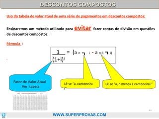 DESCONTOS COMPOSTOS
DESCONTOS COMPOSTOS
Uso da tabela de valor atual de uma série de pagamentos em descontos compostos:
Ensinaremos um método utilizado para
de descontos compostos.

evitar fazer contas de divisão em questões

Fórmula :

1 = (a n
(1+i)t

Fator de Valor Atual
Ver tabela

i

- a n-1

Lê-se “a, cantoneira

i”

i)

Lê-se “a, n menos 1 cantoneira i”

44

WWW.SUPERPROVAS.COM

 