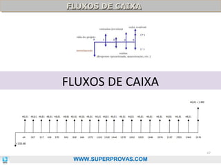 FLUXOS DE CAIXA
FLUXOS DE CAIXA

FLUXOS DE CAIXA

47

WWW.SUPERPROVAS.COM

 