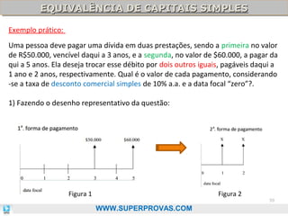 EQUIVALÊNCIA DE CAPITAIS SIMPLES
EQUIVALÊNCIA DE CAPITAIS SIMPLES
Exemplo prático:
Uma pessoa deve pagar uma dívida em duas prestações, sendo a primeira no valor
de R$50.000, vencível daqui a 3 anos, e a segunda, no valor de $60.000, a pagar da
qui a 5 anos. Ela deseja trocar esse débito por dois outros iguais, pagáveis daqui a
1 ano e 2 anos, respectivamente. Qual é o valor de cada pagamento, considerando
-se a taxa de desconto comercial simples de 10% a.a. e a data focal “zero”?.
1) Fazendo o desenho representativo da questão:

Figura 1

Figura 2
WWW.SUPERPROVAS.COM

59

 