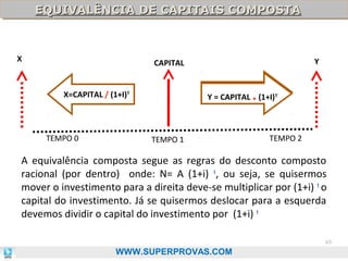 EQUIVALÊNCIA DE CAPITAIS COMPOSTA
EQUIVALÊNCIA DE CAPITAIS COMPOSTA

X

Y

CAPITAL

.

X=CAPITAL / (1+I)T

TEMPO 0

T
Y = CAPITAL (1+I)T

TEMPO 1

TEMPO 2

A equivalência composta segue as regras do desconto composto
racional (por dentro) onde: N= A (1+i) t, ou seja, se quisermos
mover o investimento para a direita deve-se multiplicar por (1+i) t o
capital do investimento. Já se quisermos deslocar para a esquerda
devemos dividir o capital do investimento por (1+i) t
65

WWW.SUPERPROVAS.COM

 