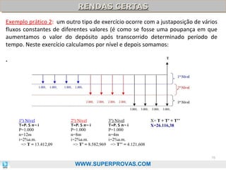 RENDAS CERTAS
RENDAS CERTAS
Exemplo prático 2: um outro tipo de exercício ocorre com a justaposição de vários
fluxos constantes de diferentes valores (é como se fosse uma poupança em que
aumentamos o valor do depósito após transcorrido determinado período de
tempo. Neste exercício calculamos por nível e depois somamos:
.

1º) Nível

2º) Nível

P=1.000
n=12m
i=2%a.m.
=> T = 13.412,09

P=1.000
P=1.000
n=8m
n=4m
i=2%a.m.
i=2%a.m.
=> T’ = 8.582,969 => T’’ = 4.121,608

T=P. S n¬ i

T=P. S n¬ i

3º) Nível

T=P. S n¬ i

X= T + T’ + T’’
X=26.116,38

76

WWW.SUPERPROVAS.COM

 