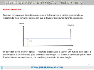 SISTEMAS DE AMORTIZAÇÃO – AMERICANO
SISTEMAS DE AMORTIZAÇÃO – AMERICANO
Sistema americano
Após um certo prazo o devedor paga em uma única parcela o capital emprestado. A
modalidade mais comum é aquela em que o devedor paga juros durante a carência.
Prestação

PRINCIPAL

Juros

Período

O devedor deve querer aplicar recursos disponíveis e gerar um fundo que igale o
desembolso a ser efetuado para amortizar oprincipal. Tal fundo é conhecido para sinkin
fund na literatura americana e , na brasileira, por fundo de amortização.
90

WWW.SUPERPROVAS.COM

 