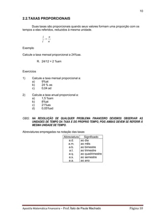 Apostila Matemática Financeira – Prof. Ítalo de Paula Machado Página 10 
10 
2.2.TAXAS PROPORCIONAIS 
Duas taxas são proporcionais quando seus valores formam uma proporção com os 
tempos a elas referidos, reduzidos à mesma unidade. 
' ' n 
n 
i 
i 
 
Exemplo 
Calcule a taxa mensal proporcional a 24%aa. 
R. 24/12 = 2 %am 
Exercícios 
1) Calcule a taxa mensal proporcional a: 
a) 9%at 
b) 24 % as 
c) 0,04 ad 
2) Calcule a taxa anual proporcional a: 
a) 1,5 %am 
b) 8%at 
c) 21%as 
d) 0,05%ad 
OBS: NA RESOLUÇÃO DE QUALQUER PROBLEMA FINANCEIRO DEVEMOS OBSERVAR AS 
UNIDADES DE TEMPO DA TAXA E DO PROPRIO TEMPO, POIS AMBAS DEVEM SE REFERIR À 
MESMA UNIDADE DE TEMPO. 
Abreviaturas empregadas na notação das taxas 
Abreviatura Significado 
a.d. ao dia 
a.m. ao mês 
a.b. ao bimestre 
a.t. ao trimestre 
a.q. ao quadrimestre 
a.s. ao semestre 
a.a. ao ano 
 