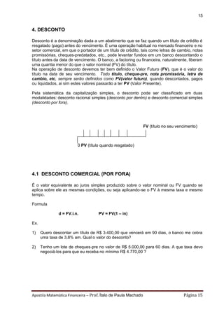 Apostila Matemática Financeira – Prof. Ítalo de Paula Machado Página 15 
15 
4. DESCONTO 
Desconto é a denominação dada a um abatimento que se faz quando um título de crédito é resgatado (pago) antes do vencimento. É uma operação habitual no mercado financeiro e no setor comercial, em que o portador de um título de crédito, tais como letras de cambio, notas promissórias, cheques-predatados, etc., pode levantar fundos em um banco descontando o título antes da data de vencimento. O banco, a factoring ou financeira, naturalmente, liberam uma quantia menor do que o valor nominal (FV) do título. 
Na operação de desconto devemos ter bem definido o Valor Futuro (FV), que é o valor do título na data de seu vencimento. Todo título, cheque-pre, nota promissória, letra de cambio, etc, sempre serão definidos como FV(valor futuro), quando descontados, pagos ou liquidados, ai sim estes valores passarão a ter PV (Valor Presente). 
Pela sistemática da capitalização simples, o desconto pode ser classificado em duas modalidades: desconto racional simples (desconto por dentro) e desconto comercial simples (desconto por fora). 
FV (título no seu vencimento) 
0 PV (título quando resgatado) 
4.1 DESCONTO COMERCIAL (POR FORA) 
É o valor equivalente ao juros simples produzido sobre o valor nominal ou FV quando se aplica sobre ele as mesmas condições, ou seja aplicando-se o FV à mesma taxa e mesmo tempo. 
Formula 
d = FV.i.n. PV = FV(1 – in) 
Ex. 
1) Quero descontar um título de R$ 3.400,00 que vencerá em 90 dias, o banco me cobra uma taxa de 3,8% am. Qual o valor do desconto? 
2) Tenho um lote de cheques-pre no valor de R$ 5.000,00 para 60 dias. A que taxa devo negociá-los para que eu receba no mínimo R$ 4.770,00 ? 
 
