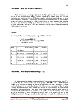 Apostila Matemática Financeira – Prof. Ítalo de Paula Machado Página 33 
33 
SISTEMA DE AMORTIZAÇÃO CONSTANTE (SAC) 
Pelo Sistema de Amortização Constante (SAC), o principal é reembolsado a em quotas de amortização iguais. Dessa maneira, diferente da Tabela Price, em que as prestações são iguais, no Sistema SAC as prestações são decrescentes, já que os juros diminuem a cada prestação. A amortização é calculada dividindo-se o valor do principal pelo número de períodos de pagamento. Esse tipo de sistema às vezes é usado pelo Sistema Financeiro da Habitação (SFH), pelos bancos comerciais em seus financiamentos imobiliários e também, em certos casos, em empréstimos às empresas privadas através de entidades governamentais. 
Exemplo 
Elaborar a planilha de amortização para o seguinte financiamento: 
 Valor financiado $ 200.000 
 Reembolso em quatro meses pelo SAC 
 Taxa de juros 10%am 
Mês 
SD 
Amortização 
Juors 
Prestação 
0 
200.000,00 
- 
- 
- 
1 
150.000,00 
50.000,00 
20.000 
70.000,00 
2 
100.000,00 
50.000,00 
15.000 
65.000,00 
3 
50.000,00 
50.000,00 
10.000 
60.000,00 
4 
- 
50.000,00 
5.000 
55.000,00 
SISTEMA DE AMORTIZAÇÃO CRESCENTE (SACRE) 
O Sistema de Amortização Crescente (SACRE) foi adotado recentemente pelo SFH na liquidação de financiamentos da casa própria. SISTEMA DE AMORTIZAÇÃO CONSTANTE . O Sacre é baseado no SAC e no Sistema Price, já que a prestação é igual à media aritmética entre as prestações desses dois sistemas, nas mesmas condições de juros e prazos. Aproximadamente ate a metade do período de financiamento, as amortizações são maiores que as do Sistema Price. Como decorrência disso, a queda do saldo devedor é mais acentuada e são menores as chances de ter resíduo ao final do contrato, como pode ocorrer no Sistema Price. Uma das desvantagens do Sacre é que suas prestações iniciais são ligeiramente mais altas que as do Price. Contudo, após a metade do período, o mutuário  