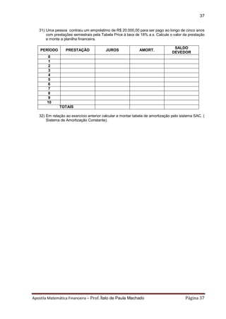 Apostila Matemática Financeira – Prof. Ítalo de Paula Machado Página 37 
37 
31) Uma pessoa contraiu um empréstimo de R$ 20.000,00 para ser pago ao longo de cinco anos com prestações semestrais pela Tabela Price à taxa de 18% a.s. Calcule o valor da prestação e monte a planilha financeira. 
PERÍODO 
PRESTAÇÃO 
JUROS 
AMORT. 
SALDO DEVEDOR 
0 
1 
2 
3 
4 
5 
6 
7 
8 
9 
10 
TOTAIS 
32) Em relação ao exercício anterior calcular e montar tabela de amortização pelo sistema SAC. ( Sistema de Amortização Constante). 
