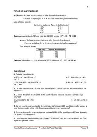 Apostila Matemática Financeira – Prof. Ítalo de Paula Machado Página 8 
8 
FATOR DE MULTIPLICAÇÃO: 
a) No caso de haver um acréscimo, o fator de multiplicação será: 
Fator de Multiplicação = 1 + taxa de acréscimo (na forma decimal) 
Veja a tabela abaixo: 
Acréscimo ou Lucro 
Fator de Multiplicação 
10% 
1,10 
15% 
1,15 
47% 
1,47 
67% 
1,67 
Exemplo: Aumentando 10% no valor de R$10,00 temos: 10 * 1,10 = R$ 11,00 
No caso de haver um decréscimo, o fator de multiplicação será: 
Fator de Multiplicação = 1 – taxa de desconto (na forma decimal) 
Veja a tabela abaixo: 
Desconto 
Fator de Multiplicação 
10% 
0,90 
25% 
0,75 
34% 
0,66 
90% 
0,10 
Exemplo: Descontando 10% no valor de R$10,00 temos: 10 * 0,90 = R$ 9,00 
EXERCÍCIOS 
1. Calcular os valores de: 
a) 10% de 29 + 4,2% de 17 b) 5,3% de 18,45 – 3,4% de 2,7 
c) 0,4% de 125 + 1,6% de 234,25 d) 4% de 1.439,25 + 3,6% de 17.432 
2. De uma classe com 40 alunos, 35% são rapazes. Quantos rapazes e quantas moças há na classe? 
3. O preço de venda de um CD é de R$ 22,00. Quanto passará a custar o CD se a loja anunciar: 
a) Um desconto de 12%? b) Um acréscimo de 5%? 
4. De um exame para habilitação de motoristas participaram 380 candidatos; sabe-se que a taxa de reprovação foi de 15%. Quantos candidatos foram aprovados? 
5. Em uma liquidação, uma camisa que custava R$ 24,00 foi vendida com 25% de desconto. De quanto foi o desconto? 
6. Um automóvel foi adquirido por R$ 5.000,00 e vendido com um lucro de R$ 400,00. Qual a porcentagem de lucro? 
 
