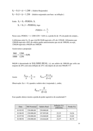 Sr = S (1+ r) = 1.200 ( Salário Reajustado) 
Si = S (1+ i) = 1.250 (Salário reajustado com base na inflação ) 
Então Sr = Si - PERDA. Si 
Sr = Si ( 1 - PERDA), logo irssPERDA−=1 
Nesse caso, PERDA = 1- 1200/1250 = 0,04 i.é, a perda foi de 4% do poder de compra... 
A diferença entre Si e Sr que é de R$ 50,00 equivale a 4% de 1250,00. Afirmamos que 1200,00 equivale a 96% do salário ganho anteriormente que era de 1000,00, ou seja, 1200,00 equivale a 960,00 em 1000,00. 
Assim temos a proporção 96,0125012001000960== 
960,00 é denominado de SALÁRIO REAL, i.é, um salário de 1000,00 que sofre um reajuste de 20% com uma inflação de 25% vale depois de um mes 960,00.!!!!! 
Assim ⇒= irREALSSSS SirSREAL)1( )1( + + = 
Observação: Se r = 0 ( quando o salário não é reajustado ) , então; )1(iSSREAL+ = 
Esse quadro abaixo mostra a perda do poder aquisitivo do assalariado!!! 
Data 
SM Nominal 
Salário Real 
Inflação (%) 
(DIEESE) 
Perda (%) 
01/05/92 
230.000,00 
230.000,00 
- 
- 
01/06/92 
230.000,00 
187.895,00 
22,35 
18,26 
01/07/92 
230.000,00 
154.048,00 
22,03 
33,02 
01/08/92 
230.000,00 
124.664,00 
23,57 
45,79 
10 
 