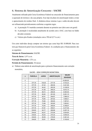 6. Sistema de Amortização Crescente - SACRE 
Atualmente utilizado pela Caixa Econômica Federal na concessão de financiamentos para a aquisição de terrenos e da casa própria. Esse tipo de plano de amortização tende a evitar o aparecimento do resíduo final. A dinâmica desse sistema é que o saldo devedor deverá ser refinanciado periodicamente conforme a seguinte regra: 
a) A prestação P é mantida constante durante no primeiro ano (dois anos em geral) 
b) A prestação é recalculada anualmente de acordo com o SAC, com base no Saldo devedor existente. 
c) Valores pós-fixados (simulação com a TR de 0,5 % a.m.) 
Um certo indivíduo deseja comprar um terreno que custa hoje R$ 10.000,00. Para isso terá que financiá-la pela Caixa Econômica Federal. As condições pra o financiamento são as seguintes: 
Sistema de Financiamento: SACRE 
Taxa de Juros: 1,0 % a.m. 
Correção Monetária : 12% a.a. 
Período do Financiamento: 36 meses 
a) Elabore uma tabela de amortização para o primeiro financiamento sem correção monetária; 
SACRE – SEM CORREÇÃO MONETÁRIA 
n 
PARCELA 
JUROS 
AMORTIZAÇÃO 
SALDO DEVEDOR 
0 
10.000,00 
1 
377,78 
100,00 
277,78 
9.722,22 
2 
377,78 
97,22 
280,56 
9.441,66 
3 
377,78 
94,42 
283,36 
9.158,30 
4 
377,78 
91,58 
286,20 
8.872,10 
5 
377,78 
88,72 
289,06 
8.583,05 
6 
377,78 
85,83 
291,95 
8.291,10 
7 
377,78 
82,91 
294,87 
7.996,23 
8 
377,78 
79,96 
297,82 
7.698,41 
9 
377,78 
76,98 
300,80 
7.397,61 
10 
377,78 
73,98 
303,80 
7.093,81 
11 
377,78 
70,94 
306,84 
6.786,97 
12 
377,78 
67,87 
309,91 
6.477,06 
13 
334,65 
64,77 
269,88 
6.207,18 
14 
334,65 
62,07 
272,58 
5.934,60 
15 
334,65 
59,35 
275,30 
5.659,30 
16 
334,65 
56,59 
278,06 
5.381,24 
17 
334,65 
53,81 
280,84 
5.100,40 
26 
 