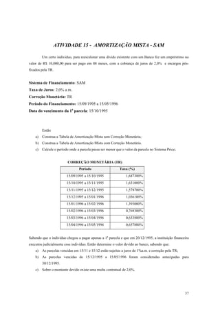 ATIVIDADE 15 - AMORTIZAÇÃO MISTA - SAM 
Um certo indivíduo, para reescalonar uma dívida existente com um Banco fez um empréstimo no valor de R$ 10,000,00 para ser pago em 08 meses, com a cobrança de juros de 2,0% e encargos pós- fixados pela TR. 
Sistema de Financiamento: SAM 
Taxa de Juros: 2,0% a.m. 
Correção Monetária: TR 
Período do Financiamento: 15/09/1995 a 15/05/1996 
Data do vencimento da 1a parcela: 15/10/1995 
Então 
a) Construa a Tabela de Amortização Mista sem Correção Monetária; 
b) Construa a Tabela de Amortização Mista com Correção Monetária. 
c) Calcule o período onde a parcela passa ser menor que o valor da parcela no Sistema Price; 
CORREÇÃO MONETÁRIA (TR) 
Período 
Taxa (%) 
15/09/1995 a 15/10/1995 
1,687300% 
15/10/1995 a 15/11/1995 
1,631000% 
15/11/1995 a 15/12/1995 
1,578700% 
15/12/1995 a 15/01/1996 
1,036100% 
15/01/1996 a 15/02/1996 
1,393000% 
15/02/1996 a 15/03/1996 
0,769300% 
15/03/1996 a 15/04/1996 
0,633800% 
15/04/1996 a 15/05/1996 
0,657800% 
Sabendo que o indivíduo chegou a pagar apenas a 1a parcela e que em 20/12/1995, a instituição financeira executou judicialmente esse individuo. Então determine o valor devido ao banco, sabendo que: 
a) As parcelas vencidas em 15/11 e 15/12 estão sujeitas a juros de 1%a.m. e correção pela TR; 
b) As parcelas vencidas de 15/12/1995 a 15/05/1996 foram consideradas antecipadas para 30/12/1995. 
c) Sobre o montante devido existe uma multa contratual de 2,0%. 
37 
 