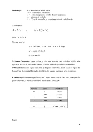 Simbologia: P = Principal ou Valor Inicial 
M = Montante ou Valor Final 
J = Juros da aplicação obtidos durante a aplicação 
n = número de períodos 
i = Taxa de juros efetiva em cada período de capitalização 
Assim temos: 
niPJ..= e ).1.(niPM+= 
onde M = P + J 
No caso anterior, 
P = 10.000,00 , i = 0,2 a.m. e n = 3 logo, 
M = 10000. (1+0,2.3) 
M = 16.000,00 
3.2 Juros Compostos: Nesse regime o valor dos juros de cada período é obtido pela aplicação da taxa de juros sobre o Saldo existente no início período correspondente: 
O Mercado Financeiro segue todo ele a lei de juros compostos. Assim todos os papéis de Renda Fixa, Sistema de Habitação, Crediário etc. segue o regime de juros compostos. 
Exemplo: Qual o montante produzido em 3 meses a uma taxa de 20% a.m., no regime de juros compostos, a partir de um capital inicial de R$ 10.000,00? 
Período 
Juros 
Montante 
0 
0 
10.000 
1 
2.000 
12.000 
2 
2.400 
14.400 
3 
2.880 
17.280 
........ 
................ 
............ 
n 
j 
10.000 ( 1+0,2)n 
Logo: 
4 
 