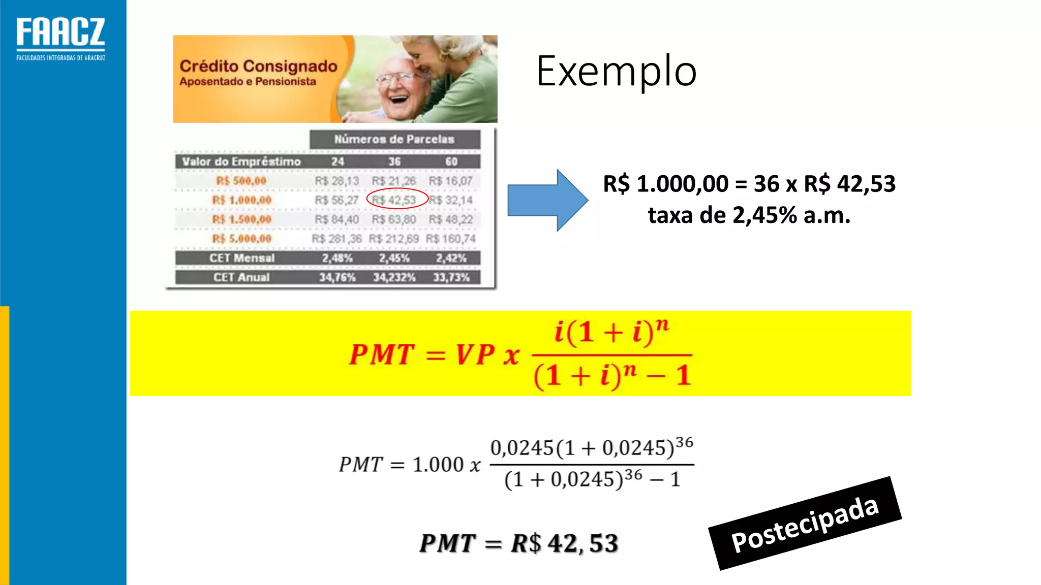 Exemplo
R$ 1.000,00 = 36 x R$ 42,53
taxa de 2,45% a.m.
 