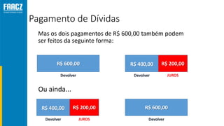 Pagamento de Dívidas
Mas os dois pagamentos de R$ 600,00 também podem
ser feitos da seguinte forma:
R$
100,00
R$ 600,00
R$
100,00
Devolver Devolver JUROS
R$ 200,00R$ 400,00
Devolver JUROS
R$ 200,00R$ 400,00 R$ 600,00
Devolver
Ou ainda...
 