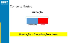 Conceito Básico
AMORTIZAÇÃO JUROS
PRESTAÇÃO
Prestação = Amortização + Juros
 