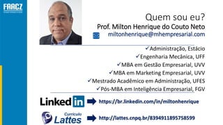 Quem sou eu?
Prof. Milton Henrique do Couto Neto
miltonhenrique@mhempresarial.com
Administração, Estácio
Engenharia Mecânica, UFF
MBA em Gestão Empresarial, UVV
MBA em Marketing Empresarial, UVV
Mestrado Acadêmico em Administração, UFES
Pós-MBA em Inteligência Empresarial, FGV
http://lattes.cnpq.br/8394911895758599
https://br.linkedin.com/in/miltonhenrique
 