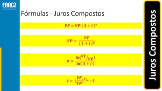 Fórmulas - Juros Compostos
JurosCompostos
 