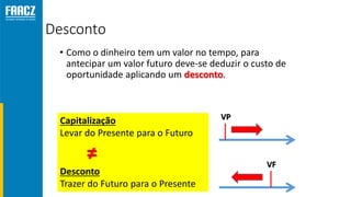 Desconto
• Como o dinheiro tem um valor no tempo, para
antecipar um valor futuro deve-se deduzir o custo de
oportunidade aplicando um desconto.
Capitalização
Levar do Presente para o Futuro
≠
Desconto
Trazer do Futuro para o Presente
VP
VF
 