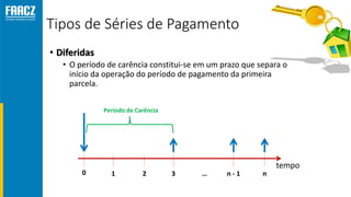 Tipos de Séries de Pagamento
• Diferidas
• O período de carência constitui-se em um prazo que separa o
início da operação do período de pagamento da primeira
parcela.
tempo
0 1 2 3 … n - 1 n
Período de Carência
 