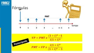 Fórmulas
tempo
0 1 2 3 … n - 1 n
VP
PMT
 