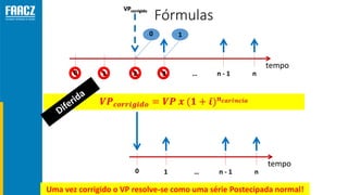 Fórmulas
tempo
0 1 2 3 … n - 1 n
VPcorrigido
0 1
tempo
0 1 … n - 1 n
Uma vez corrigido o VP resolve-se como uma série Postecipada normal!
 