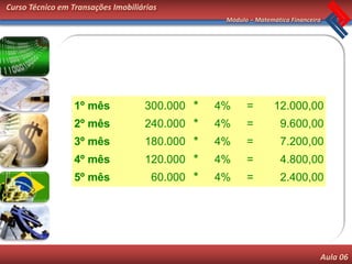 Curso Técnico em Transações Imobiliárias
                                                  Módulo – Matemática Financeira




                  1º mês            300.000 *    4%     =        12.000,00
                  2º mês            240.000 *    4%     =          9.600,00
                  3º mês            180.000 *    4%     =          7.200,00
                  4º mês            120.000 *    4%     =          4.800,00
                  5º mês              60.000 *   4%     =          2.400,00




                                                                               Aula 06
 