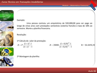 Curso Técnico em Transações Imobiliárias
                                                                Módulo – Matemática Financeira




              Exemplo:
                        Uma pessoa contraiu um empréstimo de $20.000,00 para ser pago ao
              longo de cinco anos com prestações semestrais (sistema francês) à taxa de 18% ao
              semestre. Monte a planilha financeira.

              Resolução:

              1º Cálculo do valor da prestação:
                      (1 i ) n .1                             (1 0,18)10 .1
               R P.                               R   20000.                         R = $4.4450,30
                     (1 i ) n 1                              (1 0,18)10 1



              2º Montagem da planilha:




                                                                                             Aula 06
 