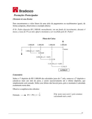 _________________________________________________________________________________________________
41
Prestações Postecipadas
(Montante de uma Renda)
Para encontrarmos o valor futuro de uma série de pagamentos ou recebimentos iguais, de
forma composta, observemos o exemplo abaixo:
O Sr. Pedro deposita R$ 1.000,00, mensalmente, em um fundo de investimento, durante 4
meses, à taxa de 5% ao mês. Qual o montante a ser recebido pelo Sr. Pedro?
Fluxo de Caixa
4.310,13
Comentário
Sobre o 1º depósito de R$ 1.000,00 são calculados juros do 1º
mês, soma-se o 2º depósito e
calcula-se mais um mês de juros, e assim sucessivamente até o último depósito, que
simplesmente será somado. Sobre esse último não haverá juros, pois o montante é calculado
exatamente nesta data.
Observe a seqüência dos cálculos:
n
Fórmula FV = PV ( 1 + i) O n neste caso será 1, pois estamos
calculando mês a mês.
3.152,50 x (1 + 0,05)
2.050,00 x (1 + 0,05)
1.000,00 x (1 + 0,05)
1.000,00 1.000,00 1.000,00 1.000,00
1 2 3 4 meses
0
1.050,00
2.152,50
3.310,13
 