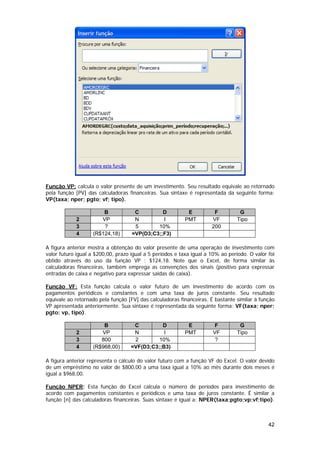 Função VP: calcula o valor presente de um investimento. Seu resultado equivale ao retornado
pela função [PV] das calculadoras financeiras. Sua sintaxe é representada da seguinte forma:
VP(taxa; nper; pgto; vf; tipo).

                        B            C         D            E          F          G
            2          VP            N         I           PMT        VF         Tipo
            3           ?            5       10%                      200
            4       (R$124,18)      =VP(D3;C3;;F3)

A figura anterior mostra a obtenção do valor presente de uma operação de investimento com
valor futuro igual a $200,00, prazo igual a 5 períodos e taxa igual a 10% ao período. O valor foi
obtido através do uso da função VP : $124,18. Note que o Excel, de forma similar às
calculadoras financeiras, também emprega as convenções dos sinais (positivo para expressar
entradas de caixa e negativo para expressar saídas de caixa).

Função VF: Esta função calcula o valor futuro de um investimento de acordo com os
pagamentos periódicos e constantes e com uma taxa de juros constante. Seu resultado
equivale ao retornado pela função [FV] das calculadoras financeiras. É bastante similar à função
VP apresentada anteriormente. Sua sintaxe é representada da seguinte forma: VF(taxa; nper;
pgto; vp, tipo).

                        B            C         D            E          F          G
            2          VP            N          I          PMT        VF         Tipo
            3          800           2        10%                      ?
            4       (R$968,00)      =VF(D3;C3;;B3)

A figura anterior representa o cálculo do valor futuro com a função VF do Excel. O valor devido
de um empréstimo no valor de $800,00 a uma taxa igual a 10% ao mês durante dois meses é
igual a $968,00.

Função NPER: Esta função do Excel calcula o número de períodos para investimento de
acordo com pagamentos constantes e periódicos e uma taxa de juros constante. É similar a
função [n] das calculadoras financeiras. Suas sintaxe é igual a: NPER(taxa;pgto;vp;vf;tipo).



                                                                                              42
 