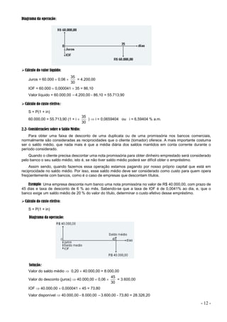 - 12 -
Diagrama da operação:
Cálculo do valor líquido:
Juros = 60.000  0,06 
30
35
= 4.200,00
IOF = 60.000  0,000041  35 = 86,10
Valor líquido = 60.000,00 –4.200,00 - 86,10 = 55.713,90
Cálculo do custo efetivo:
S = P(1 + in)
60.000,00 = 55.713,90 (1 + i 
30
35
)  i = 0,0659404 ou i = 6,59404 % a.m.
2.2- Considerações sobre o Saldo Médio:
Para obter uma faixa de desconto de uma duplicata ou de uma promissória nos bancos comerciais,
normalmente são consideradas as reciprocidades que o cliente (tomador) oferece. A mais importante costuma
ser o saldo médio, que nada mais é que a média diária dos saldos mantidos em conta corrente durante o
período considerado.
Quando o cliente precisa descontar uma nota promissória para obter dinheiro emprestado será considerado
pelo banco o seu saldo médio, isto é, se não tiver saldo médio poderá ser difícil obter o empréstimo.
Assim sendo, quando fazemos essa operação estamos pagando por nosso próprio capital que está em
reciprocidade no saldo médio. Por isso, esse saldo médio deve ser considerado como custo para quem opera
freqüentemente com bancos, como é o caso de empresas que descontam títulos.
Exemplo: Uma empresa desconta num banco uma nota promissória no valor de R$ 40.000,00, com prazo de
45 dias e taxa de desconto de 6 % ao mês. Sabendo-se que a taxa de IOF é de 0,0041% ao dia, e, que o
banco exige um saldo médio de 20 % do valor do título, determinar o custo efetivo desse empréstimo.
Cálculo do custo efetivo:
S = P(1 + in)
Diagrama da operação:
Solução:
Valor do saldo médio  0,20  40.000,00 = 8.000,00
Valor do desconto (juros)  40.000,00  0,06 
30
45
= 3.600,00
IOF  40.000,00  0,000041  45 = 73,80
Valor disponível  40.000,00 - 8.000,00 –3.600,00 - 73,80 = 28.326,20
 