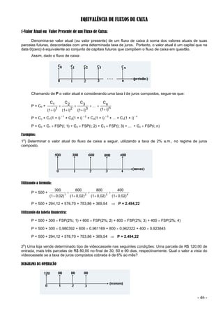 - 46 -
EQUIVALÊNCIA DE FLUXOS DE CAIXA
1-Valor Atual ou Valor Presente de um Fluxo de Caixa:
Denomina-se valor atual (ou valor presente) de um fluxo de caixa à soma dos valores atuais de suas
parcelas futuras, descontadas com uma determinada taxa de juros. Portanto, o valor atual é um capital que na
data 0(zero) é equivalente ao conjunto de capitais futuros que compõem o fluxo de caixa em questão.
Assim, dado o fluxo de caixa:
Chamando de P o valor atual e considerando uma taxa i de juros compostos, segue-se que:
P = C0 + n
i)
(1
n
C
...
3
i)
(1
3
C
2
i)
(1
2
C
1
i)
(1
1
C








P = Co + C1(1 + i)
–1
+ C2(1 + i)
–2
+ C3(1 + i)
–3
+ ... + Cn(1 + i)
- n
P = C0 + C1  FSP(i; 1) + C2  FSP(i; 2) + C3  FSP(i; 3) + ... + Cn  FSP(i; n)
Exemplos:
1
o
) Determinar o valor atual do fluxo de caixa a seguir, utilizando a taxa de 2% a.m., no regime de juros
composto.
Utilizando a fórmula:
P = 500 + 4
3
2
1
0,02)
(1
400
0,02)
(1
800
0,02)
(1
600
0,02)
(1
300







P = 500 + 294,12 + 576,70 + 753,86 + 369,54  P = 2.494,22
Utilizando da tabela financeira:
P = 500 + 300  FSP(2%; 1) + 600  FSP(2%; 2) + 800  FSP(2%; 3) + 400  FSP(2%; 4)
P = 500 + 300  0,980392 + 600  0,961169 + 800  0,942322 + 400  0,923845
P = 500 + 294,12 + 576,70 + 753,86 + 369,54  P = 2.494,22
2
o
) Uma loja vende determinado tipo de videocassete nas seguintes condições: Uma parcela de R$ 120,00 de
entrada, mais três parcelas de R$ 80,00 no final de 30, 60 e 90 dias, respectivamente. Qual o valor a vista do
videocassete se a taxa de juros compostos cobrada é de 6% ao mês?
DIAGRAMA DA OPERAÇÃO
 