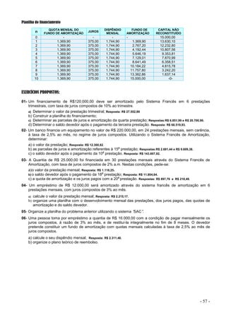 - 57 -
Planilha do financiamento
n
QUOTA MENSAL DO
FUNDO DE AMORTIZAÇÃO
JUROS
DISPÊNDIO
MENSAL
FUNDO DE
AMORTIZAÇÃO
CAPITAL NÃO
RECONSTITUÍDO
0 - - - - 15.000,00
1 1.369,90 375,00 1.744,90 1.369,90 13.630,10
2 1.369,90 375,00 1.744,90 2.767,20 12.232,80
3 1.369,90 375,00 1.744,90 4.192,44 10.807,56
4 1.369,90 375,00 1.744,90 5.646,19 9.353,81
5 1.369,90 375,00 1.744,90 7.129,01 7.870,99
6 1.369,90 375,00 1.744,90 8.641,49 6.358,51
7 1.369,90 375,00 1.744,90 10.184,22 4.815,78
8 1.369,90 375,00 1.744,90 11.757,80 3.242,20
9 1.369,90 375,00 1.744,90 13.362,86 1.637,14
10 1.369,90 375,00 1.744,90 15.000,00 -0-
EXERCÍCIOS PROPOSTOS:
01- Um financiamento de R$120.000,00 deve ser amortizado pelo Sistema Francês em 6 prestações
trimestrais, com taxa de juros compostos de 10% ao trimestre.
a) Determinar o valor da prestação trimestral; Resposta: R$ 27.552,89
b) Construir a planilha do financiamento;
c) Determinar as parcelas de juros e amortização da quarta prestação; Respostas:R$ 6.851,99 e R$ 20.700,90.
d) Determinar o saldo devedor após o pagamento da terceira prestação. Resposta: R$ 68.519,93.
02- Um banco financia um equipamento no valor de R$ 220.000,00, em 24 prestações mensais, sem carência,
à taxa de 2,5% ao mês, no regime de juros compostos. Utilizando o Sistema Francês de Amortização,
determinar:
a) o valor da prestação; Resposta: R$ 12.300,82.
b) as parcelas de juros e amortização referentes à 15
a
prestação; Respostas:R$ 2.691,44 e R$ 9.609,38.
c) o saldo devedor após o pagamento da 10
a
prestação. Resposta: R$ 143.807,82.
03- A Quantia de R$ 25.000,00 foi financiada em 30 prestações mensais através do Sistema Francês de
Amortização, com taxa de juros compostos de 2% a.m. Nestas condições, pede-se:
a)o valor da prestação mensal; Resposta: R$ 1.116,25.
b) o saldo devedor após o pagamento da 18
a
prestação; Resposta: R$ 11.804,64.
c) a quota de amortização e os juros pagos com a 20
a
prestação. Respostas: R$ 897,76 e R$ 218,49.
04- Um empréstimo de R$ 12.000,00 será amortizado através do sistema francês de amortização em 6
prestações mensais, com juros compostos de 3% ao mês.
a) calcule o valor da prestação mensal; Resposta: R$ 2.215,17.
b) organize uma planilha com o desenvolvimento mensal das prestações, dos juros pagos, das quotas de
amortização e do saldo devedor.
05- Organize a planilha do problema anterior utilizando o sistema “
SAC”
.
06- Uma pessoa toma por empréstimo a quantia de R$ 16.000,00 com a condição de pagar mensalmente os
juros compostos, à razão de 3% ao mês, e de restituí-la integralmente no fim de 8 meses. O devedor
pretende constituir um fundo de amortização com quotas mensais calculadas à taxa de 2,5% ao mês de
juros compostos.
a) calcule o seu dispêndio mensal; Resposta: R$ 2.311,48.
b) organize o plano teórico de reembolso.
 