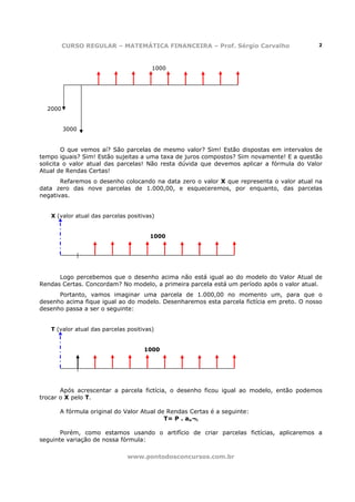 CURSO REGULAR – MATEMÁTICA FINANCEIRA – Prof. Sérgio Carvalho                    2




                                        1000




  2000


         3000


        O que vemos aí? São parcelas de mesmo valor? Sim! Estão dispostas em intervalos de
tempo iguais? Sim! Estão sujeitas a uma taxa de juros compostos? Sim novamente! E a questão
solicita o valor atual das parcelas! Não resta dúvida que devemos aplicar a fórmula do Valor
Atual de Rendas Certas!
       Refaremos o desenho colocando na data zero o valor X que representa o valor atual na
data zero das nove parcelas de 1.000,00, e esqueceremos, por enquanto, das parcelas
negativas.


   X (valor atual das parcelas positivas)


                                       1000




      Logo percebemos que o desenho acima não está igual ao do modelo do Valor Atual de
Rendas Certas. Concordam? No modelo, a primeira parcela está um período após o valor atual.
      Portanto, vamos imaginar uma parcela de 1.000,00 no momento um, para que o
desenho acima fique igual ao do modelo. Desenharemos esta parcela fictícia em preto. O nosso
desenho passa a ser o seguinte:


   T (valor atual das parcelas positivas)


                                     1000




       Após acrescentar a parcela fictícia, o desenho ficou igual ao modelo, então podemos
trocar o X pelo T.

      A fórmula original do Valor Atual de Rendas Certas é a seguinte:
                                          T= P . an¬i

       Porém, como estamos usando o artifício de criar parcelas fictícias, aplicaremos a
seguinte variação de nossa fórmula:

                               www.pontodosconcursos.com.br
 