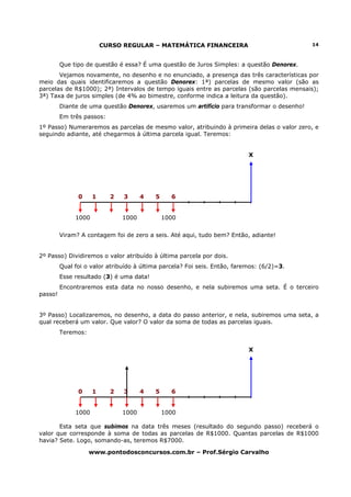 CURSO REGULAR – MATEMÁTICA FINANCEIRA                              14



         Que tipo de questão é essa? É uma questão de Juros Simples: a questão Denorex.
       Vejamos novamente, no desenho e no enunciado, a presença das três características por
meio das quais identificaremos a questão Denorex: 1ª) parcelas de mesmo valor (são as
parcelas de R$1000); 2ª) Intervalos de tempo iguais entre as parcelas (são parcelas mensais);
3ª) Taxa de juros simples (de 4% ao bimestre, conforme indica a leitura da questão).
         Diante de uma questão Denorex, usaremos um artifício para transformar o desenho!
         Em três passos:
1º Passo) Numeraremos as parcelas de mesmo valor, atribuindo à primeira delas o valor zero, e
seguindo adiante, até chegarmos à última parcela igual. Teremos:


                                                                           X




               0     1     2   3      4   5     6


              1000             1000           1000


         Viram? A contagem foi de zero a seis. Até aqui, tudo bem? Então, adiante!


2º Passo) Dividiremos o valor atribuído à última parcela por dois.
         Qual foi o valor atribuído à última parcela? Foi seis. Então, faremos: (6/2)=3.
         Esse resultado (3) é uma data!
         Encontraremos esta data no nosso desenho, e nela subiremos uma seta. É o terceiro
passo!


3º Passo) Localizaremos, no desenho, a data do passo anterior, e nela, subiremos uma seta, a
qual receberá um valor. Que valor? O valor da soma de todas as parcelas iguais.
         Teremos:


                                                                           X




               0     1     2   3      4   5     6


              1000             1000           1000

       Esta seta que subimos na data três meses (resultado do segundo passo) receberá o
valor que corresponde à soma de todas as parcelas de R$1000. Quantas parcelas de R$1000
havia? Sete. Logo, somando-as, teremos R$7000.

                    www.pontodosconcursos.com.br – Prof.Sérgio Carvalho
 