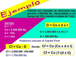 Ejemplo Calcular los intereses de descuento que generan 2.000.000 Bs., descontados a un tiempo del 15%, durante un plazo de 1 año. DATOS: D =  ? Co = 2.000.000 Bs. d =  15% t = 1 año D = Co x d x t D = 2.000.000 x 0,15 x 1 D = 300.000 Bs. Podemos calcular el Capital Final Cf = Co - D Donde:  Cf = Co (1-(d x t)) Cf = 2.000.000 -300.000  Cf = 1.700.000 Bs.  Cf = Co (Co x d x t) 
